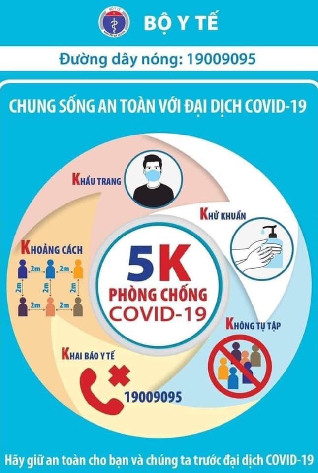 Văn bản chỉ đạo điều hành